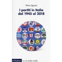 Partiti in italia dal 1945 al 2018 (I)