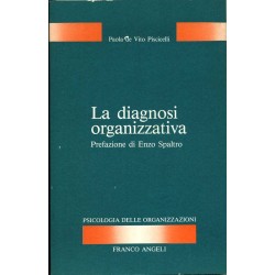 La diagnosi organizzativa (Psicologia delle organizzazioni)